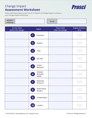 Change Impact Assessment Worksheet thumbnail